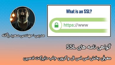 معرفی بخش مدیریت SSL دایرکت ادمین